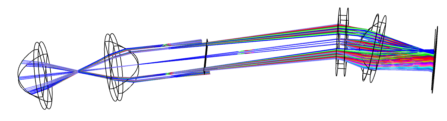 Zemax Final Design with Ray Tracing